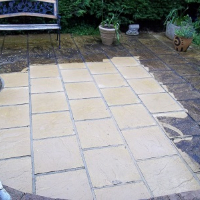 Patio Cleaning Stoke Newington